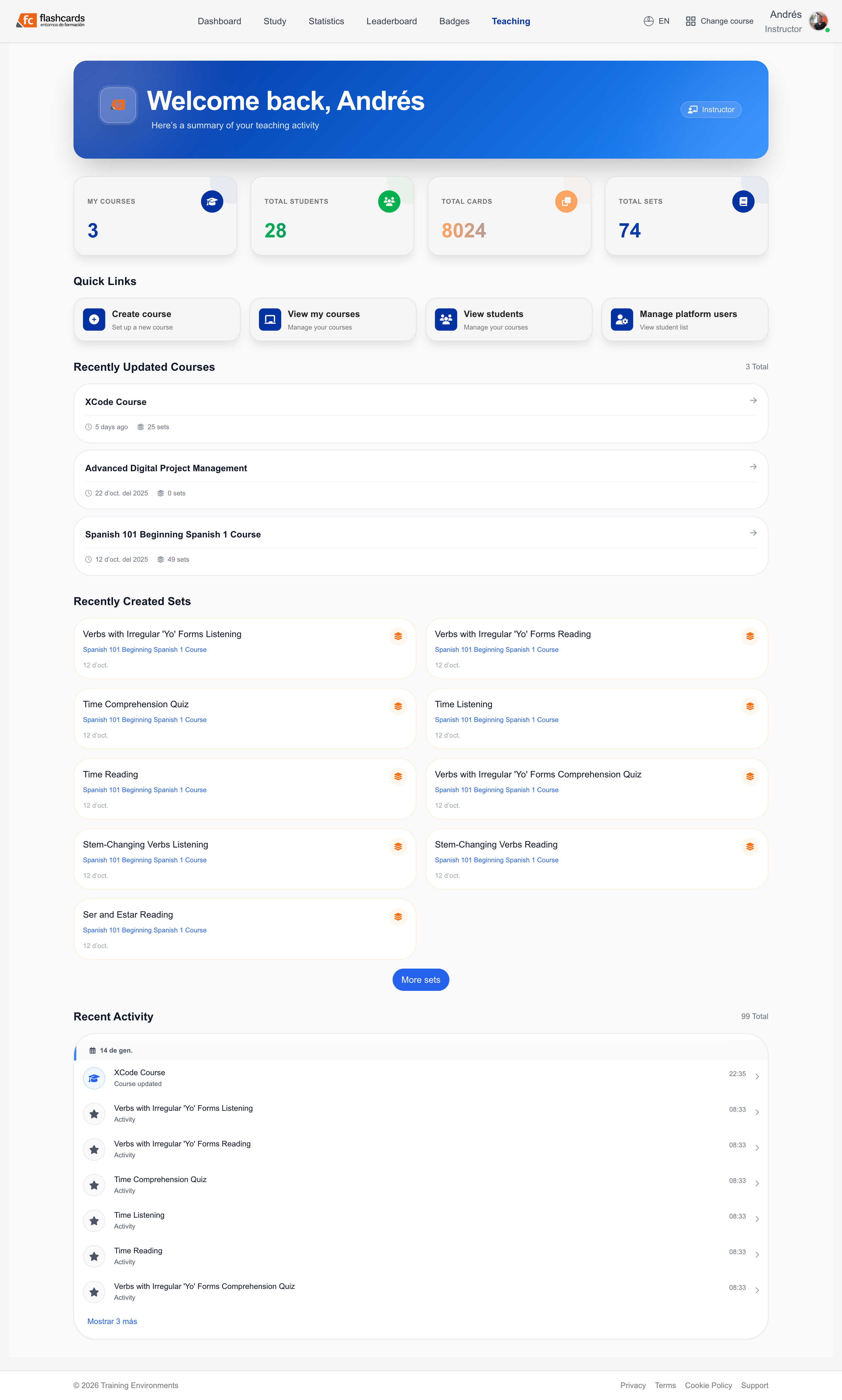 Institutional integration status