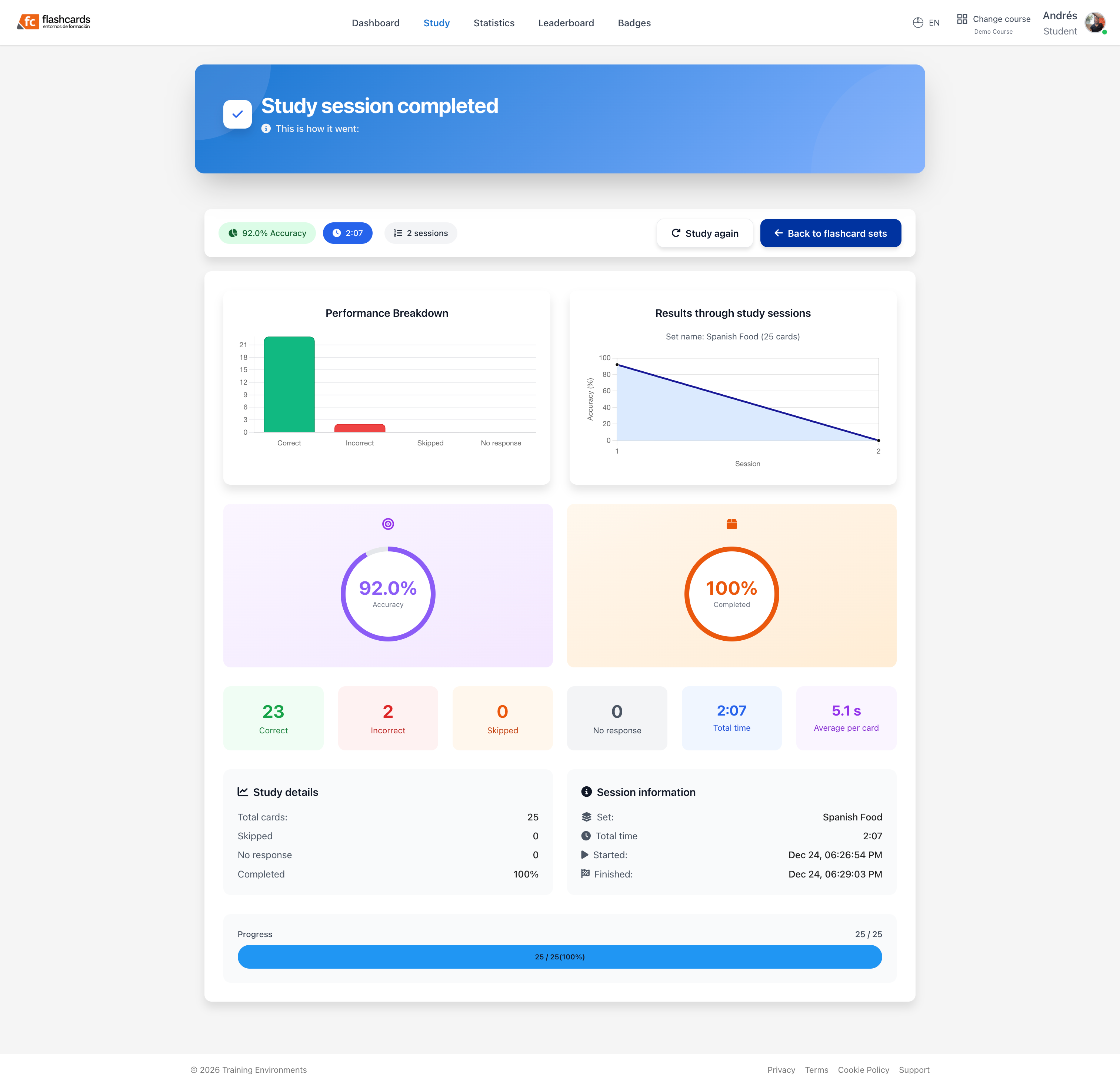 Study session results